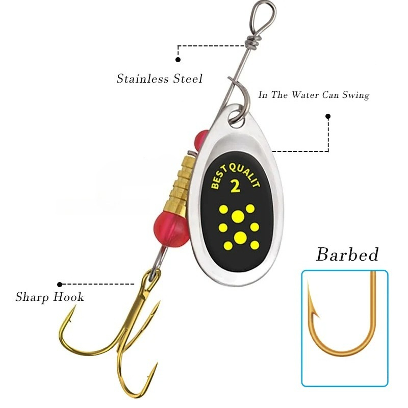 Newest Metal Spoon Spinner Fis - Fishing Lure Crankbait recension och pris