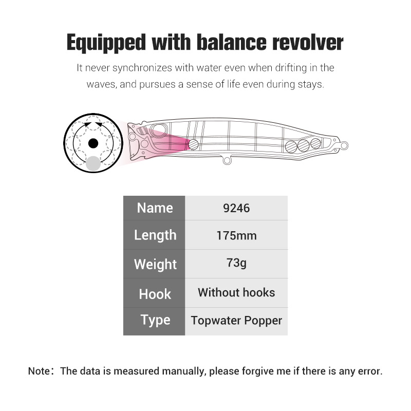 Noeby-Feed Popper Fishing Lure - Fishing Lure Jerkbait recension och pris
