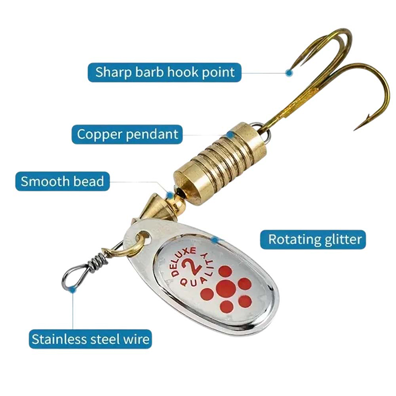JSFUN 10pcs Spinner Lure Set w - Fishing Lure Blade Bait recension och pris