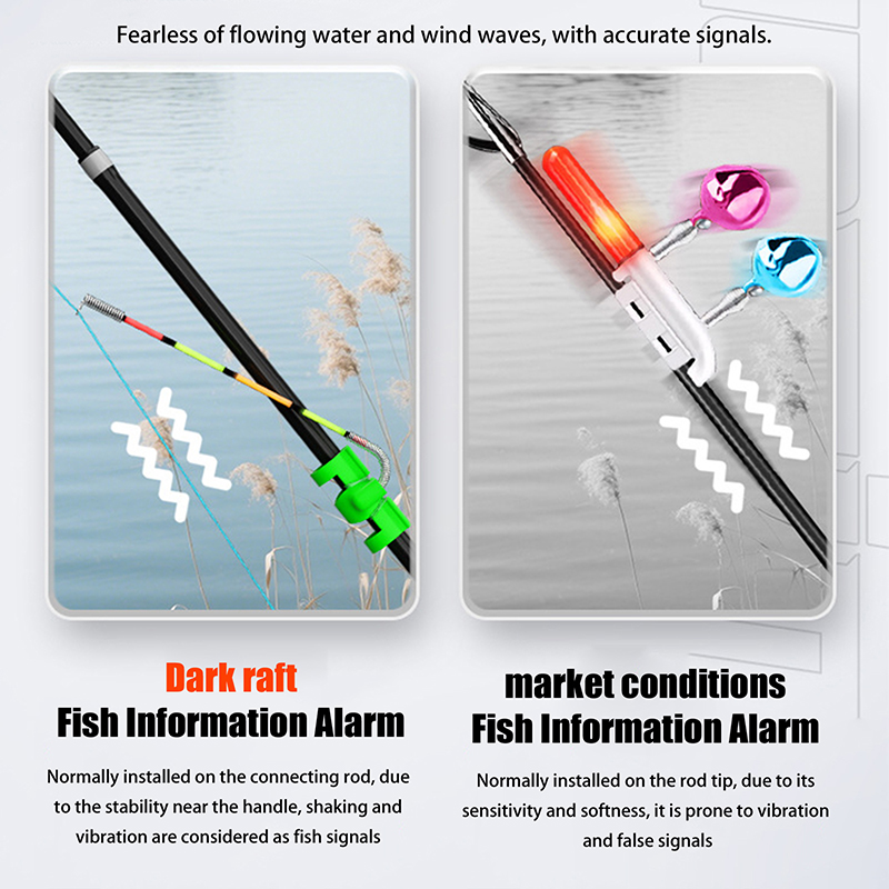 Night Fishing Removable Waterp - Fishing Lure Kit recension och pris